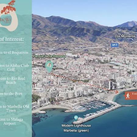 Appartamento Bermeja Village *